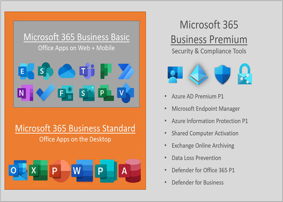 Global Version License MS 365 Business Premium 15 User More Solutions For PC / Mac / IOS And Android