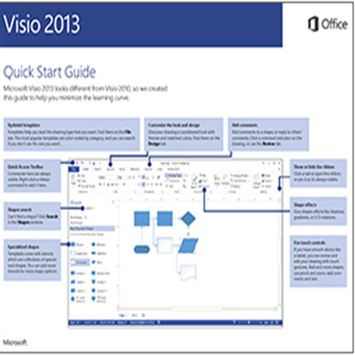 2019 English Ms Visio Activation Key Professional One Time Purchase